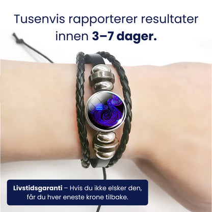 Vannmannen Åndebånd