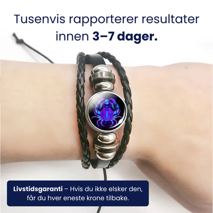 Krepsen Åndebånd